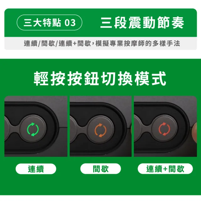 【medisana】多功能雙頭按摩器 MG 700(居家舒緩/免手持/腿足按摩/防滑設計)