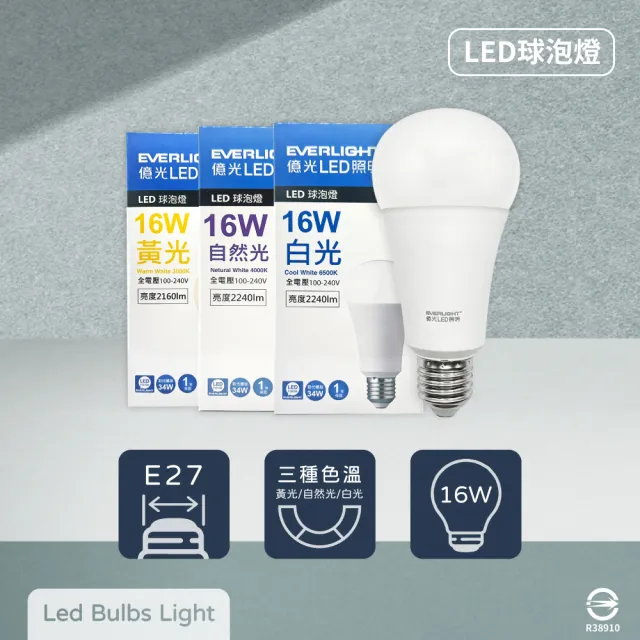 【Everlight 億光】10入組 LED燈泡 16W 全電壓 E27 戰鬥版 球泡燈(2025年最新款)