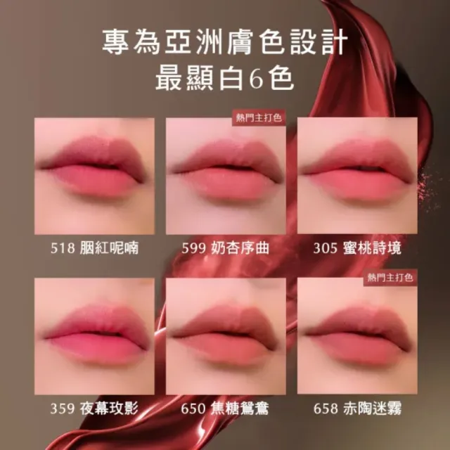 【Estee Lauder 雅詩蘭黛】絕對慾望霧面奶油唇頰霜(唇膏/唇釉)