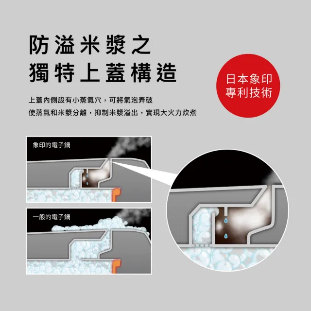 【ZOJIRUSHI 象印】MOMO專售(NW-QMF10MM) 日本製 6人份*IH豪熱沸騰微電腦電子鍋(QAF/QMF)