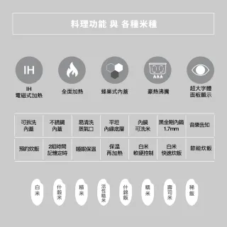 【ZOJIRUSHI 象印】日本製 6人份*IH豪熱沸騰微電腦電子鍋(NP-HDF10)