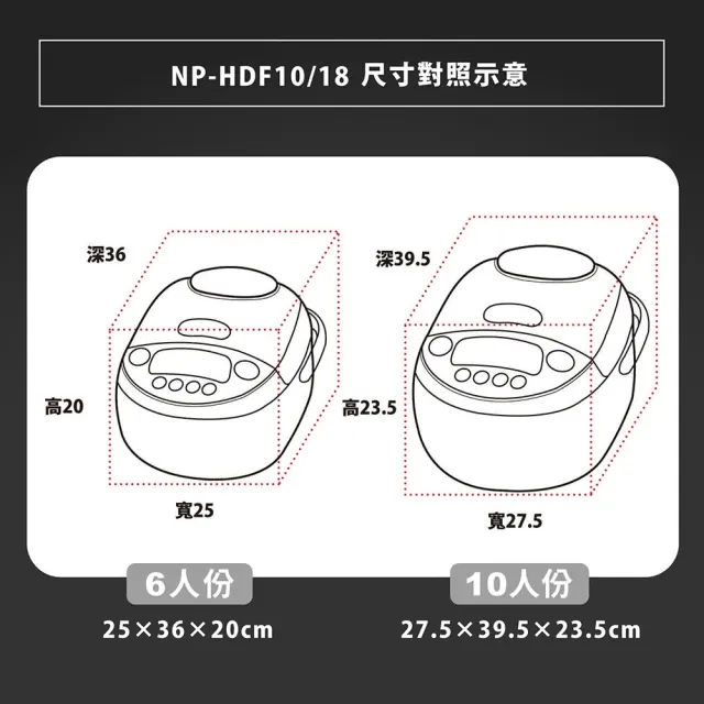 【ZOJIRUSHI 象印】ZOJIRUSHI 象印 *6人份*IH豪熱沸騰微電腦電子鍋(NP-HDF10)