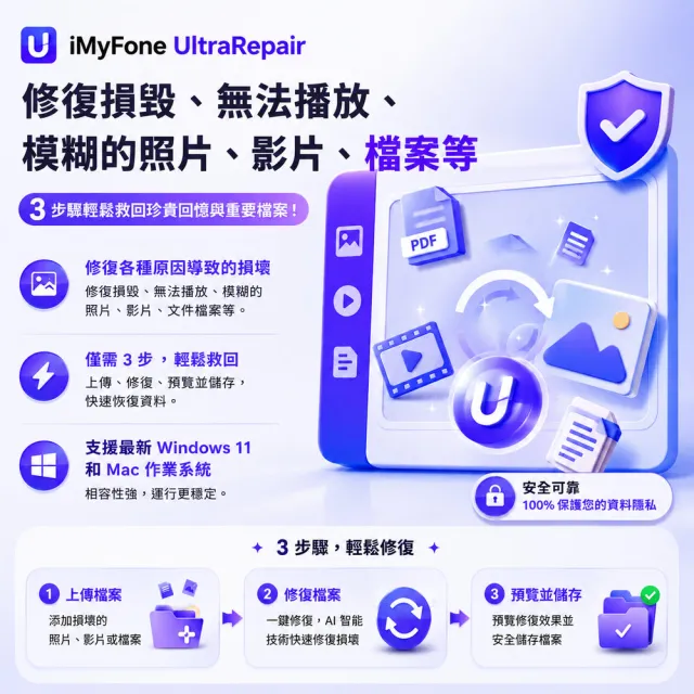 【iMyFone】UltraRepair 修復損毀照片影片檔案SVIP(終身win版)