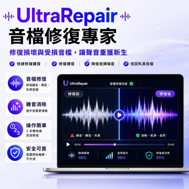【iMyFone】UltraRepair 修復損毀照片影片檔案SVIP(終身win版)