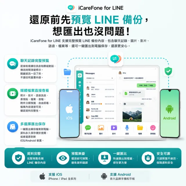【Tenorshare】iCareFone for LINE 資料轉移 WIN終身版 (一次完成LINE 跨系統轉移 輕鬆實現LINE 換機)