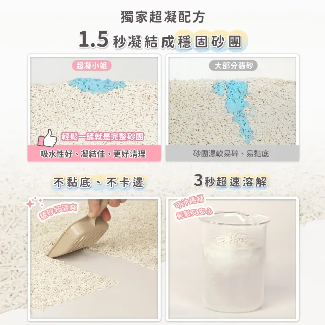 【超凝小姐】mo獨家 益生菌消臭條型豆腐砂2.4kg—淡雅奶香6入組 (根除臭源/低粉塵/豆腐砂)