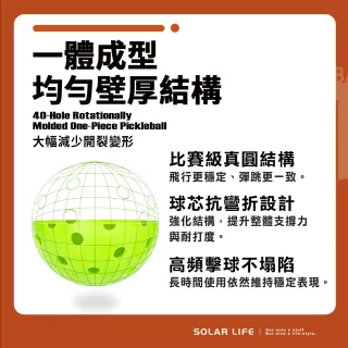 【索樂生活】匹克球40孔滾塑一體球 Pickleball 戶外比賽球 PE匹克球 室內室外 耐磨高彈力 標準規格
