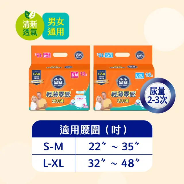 【安安成人】輕薄零感活力褲 S-XL號 成人紙尿褲(S-M18片/L-XL16片 包購)