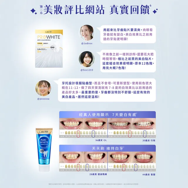 【Lab52 齒妍堂】美白護齒雙星組(美齒面膜)(美白抗染雙效組+深層美白牙膏80g)(美白牙膏/去除牙漬/牙齒美白)