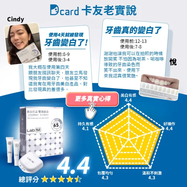 【Lab52 齒妍堂】美白抗染雙效補充組10日份(美齒面膜/低刺激/牙齒美白牙托/美白牙貼/瞬白/補充包)