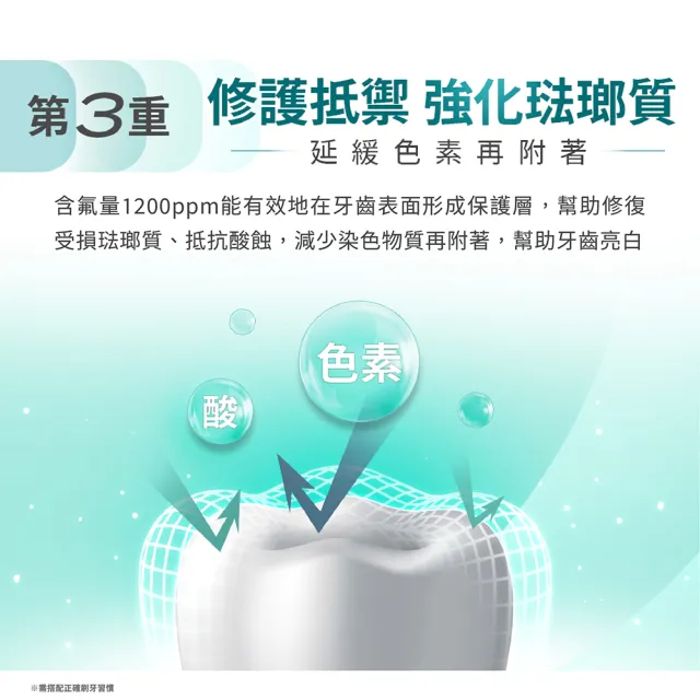 【Lab52 齒妍堂】美齒日常搭配組(深層美白牙膏80g+藍礦淨白牙膏110g+雲朵護齦牙刷3入組)