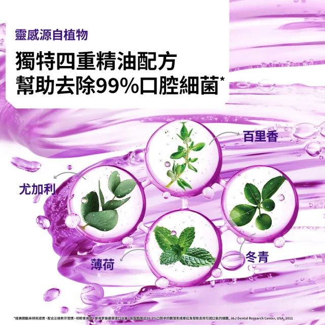 【Listerine 李施德霖】全效護理漱口500mlx4(防蛀/抗敏感/溫和/牙齦/亮白)