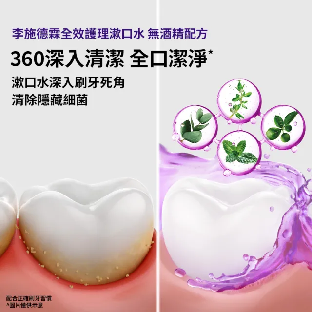 【Listerine 李施德霖】全效護理漱口500mlx4(防蛀/抗敏感/溫和/牙齦/亮白)