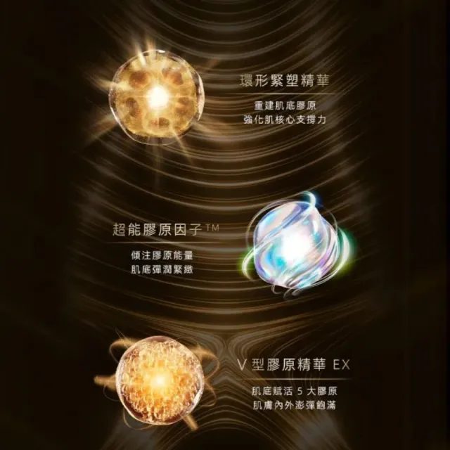 【ELIXIR 怡麗絲爾】膠原超能緊V霜補充瓶 50g