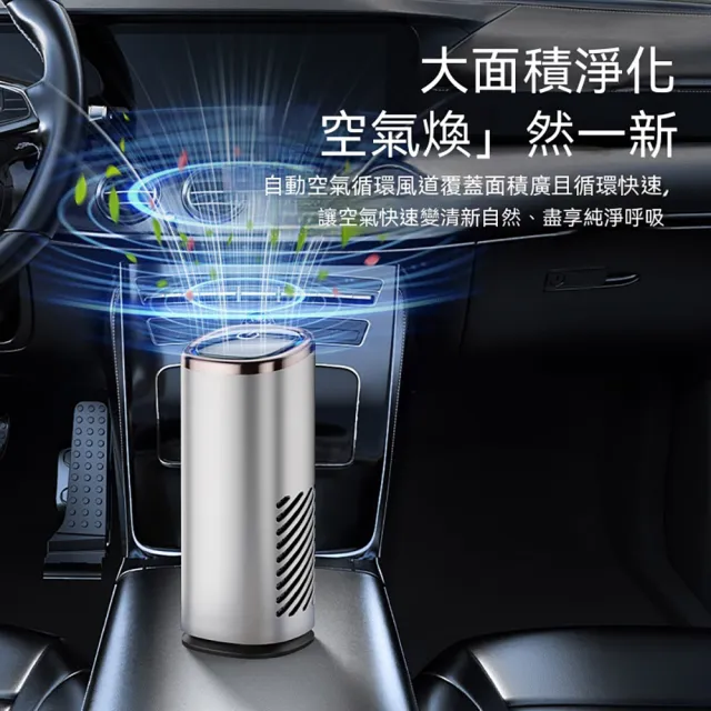 【LEZUN 樂尊】車載迷你負離子空氣清淨機 除異味甲醛煙味（簡體中文/小型淨化器/車用除煙味）