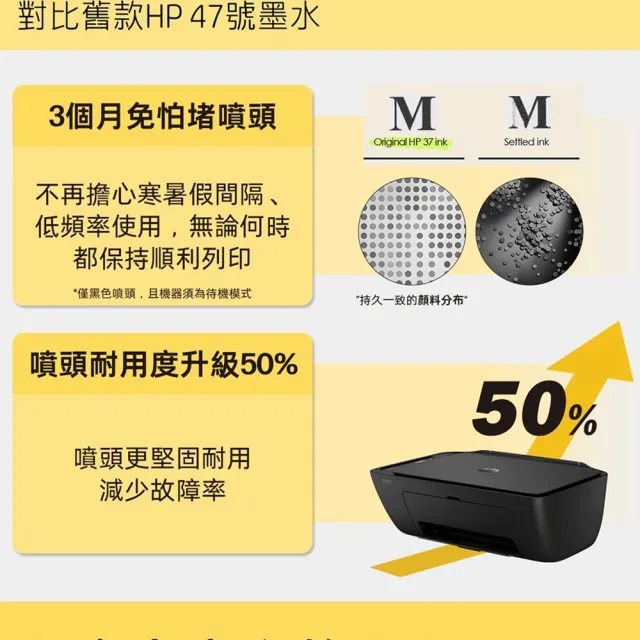 【HP 惠普】官方直營 搭1黑1彩墨水★Deskjet UIA 5175 狠惠省大供墨複合機(影印/列印/掃描/WiFi/AJ4X2A)