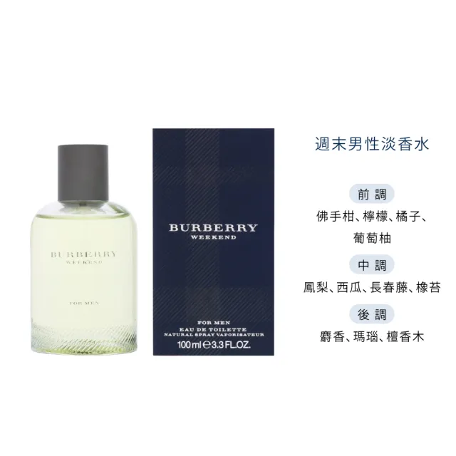 【BURBERRY 巴寶莉】淡香精/淡香水 100ml(粉紅風格/倫敦男性/週末女性/週末男性.多款任選)