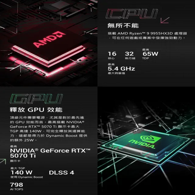 【ASUS 華碩】16吋GeForce RTX 5070Ti R9電競筆電(G614PR/Strix G16/R9-8940HX/16G/1TB/W11)