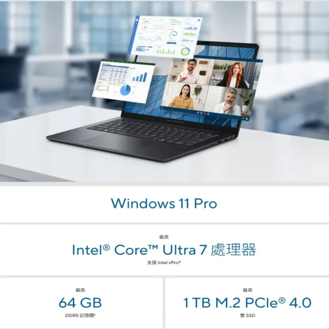 【ASUS 華碩】16吋Ultra 7 AI商用筆電(B3608CCA-0051A155H/Ultra 7-155H/16G/512G SSD/W11P)