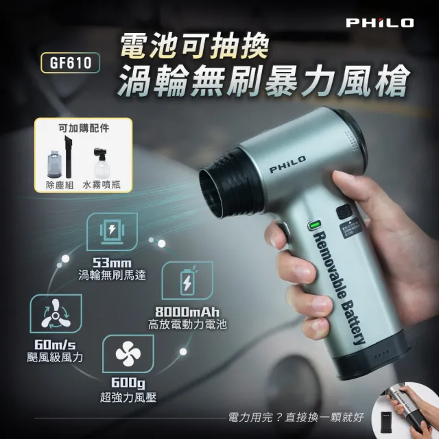 【Philo 飛樂】專屬水霧噴瓶或除塵 擇一 / GF610可抽換電池式渦輪無刷暴力風槍/除塵槍 (吹塵機/吹葉機)