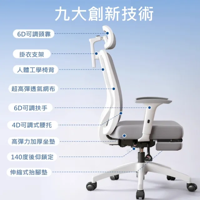 【HTGC】XD頂級人體工學椅 椅背掛衣 多向頭枕 4D腰托 6D扶手(電腦椅 辦公椅 會議椅 工作椅 人體工學椅)