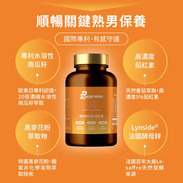 【PowerHero 勁漢英雄】水溶性專利南瓜籽+茄紅素x1盒(60顆/盒、高濃度茄紅素、法國酵母鋅)
