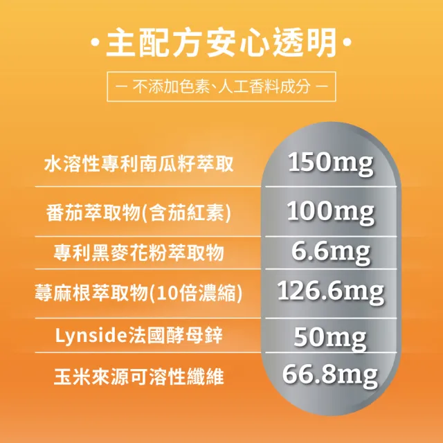 【PowerHero 勁漢英雄】水溶性專利南瓜籽+茄紅素x1盒(60顆/盒、高濃度茄紅素、法國酵母鋅)