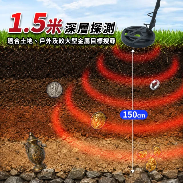 智殿 地下尋寶探測器 1.5米金屬探測器 戶外金屬探測器 探險尋寶 地下金屬定位 165-UMD150A