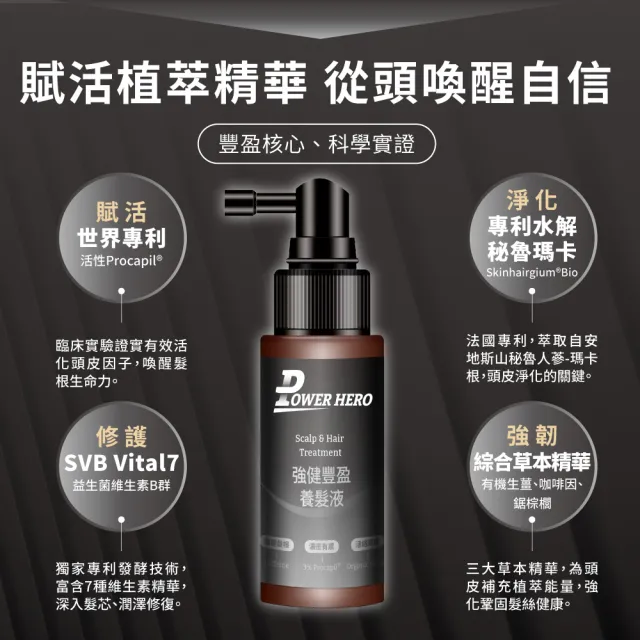 【PowerHero 勁漢英雄】洗髮養髮1+1組(養髮液60ml+洗髮精500ml、強健豐盈/極黑精粹)