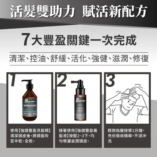 【PowerHero 勁漢英雄】養髮液60mlx3入組(強健豐盈)