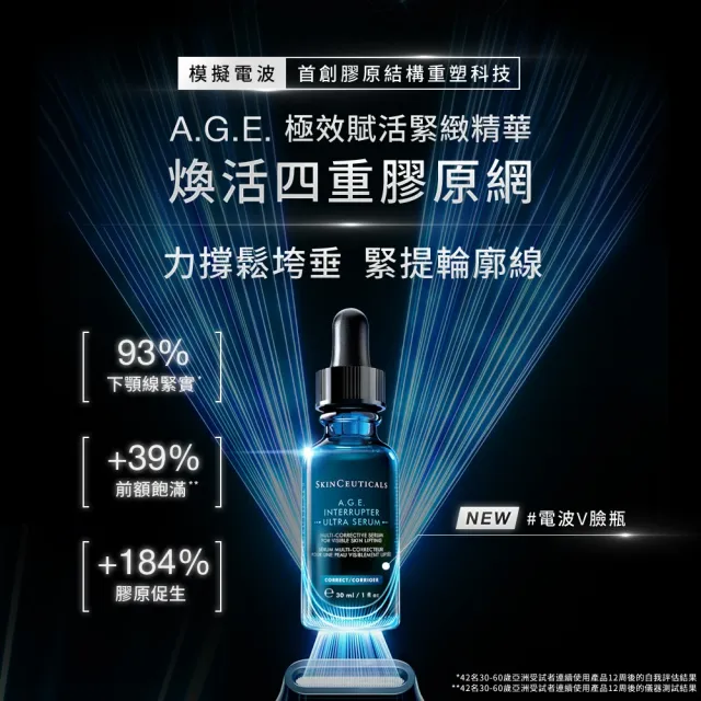 【Skin Ceuticals 修麗可】A.G.E.極效賦活緊緻精華 30ml+P-TIOX 超胜抗皺極光精華 30ml