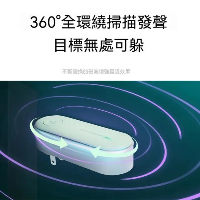 YISO易搜 淨化器 負離子淨化器 空氣清淨機 廁所除臭器 即插即用 除異味(靜音運轉/體積小巧/低功耗)