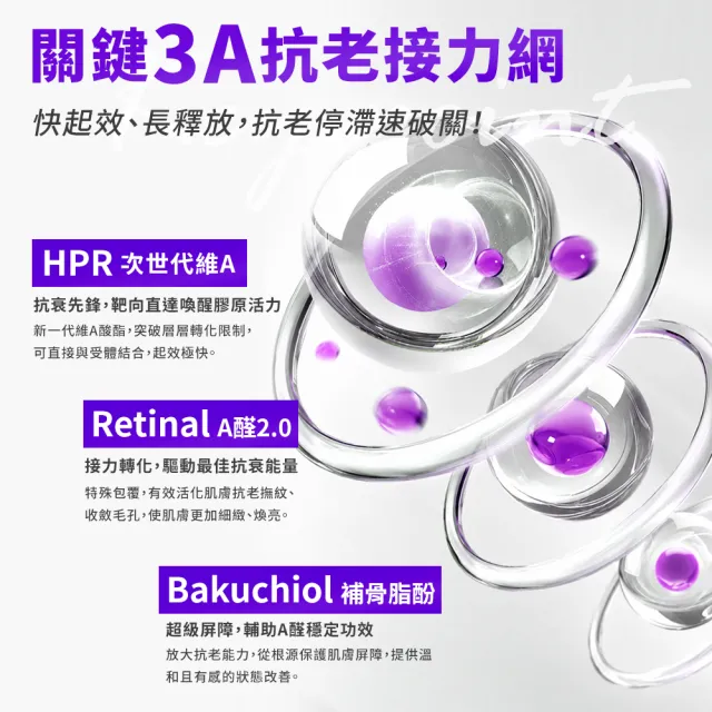 【Swissvita 薇佳】A醛2.0嫩膚前導精萃50ml