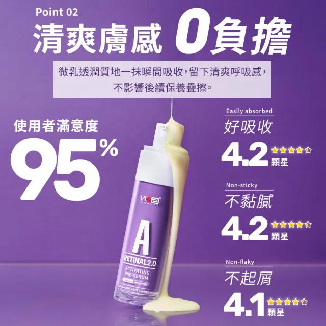 【Swissvita 薇佳】A醛2.0嫩膚前導精萃50ml