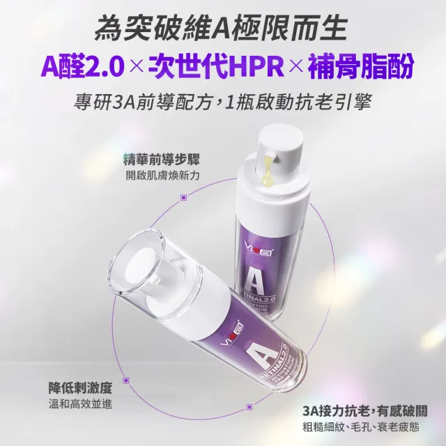 【Swissvita 薇佳】A醛2.0嫩膚前導精萃50ml 2入組