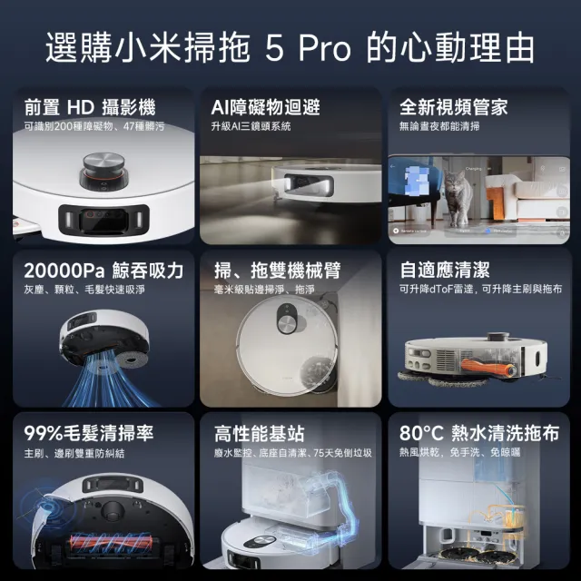 【小米】官方旗艦館 Xiaomi 掃拖機器人 5 Pro(AI三攝/升降dToF/20000Pa吸力/80度熱水洗/全能基站)