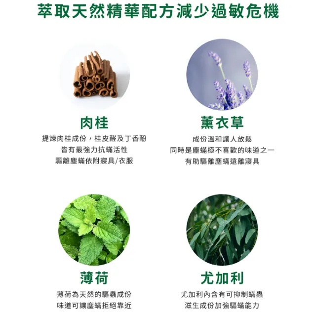 【福來朗】買一送一 天然防蹣噴霧 500ml｜防蹣｜驅蹣｜抗蹣｜居家防蹣｜塵蹣