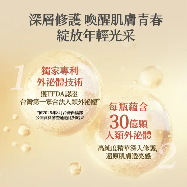 【REXOS 若瑟】外泌體精華液30ml