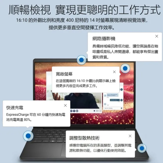 【DELL 戴爾】14吋Ultra 5輕薄筆電(Dell Pro Essential/PV14260-R1508BTW/Ultra 5-225U/16GB/512GB/W11P)