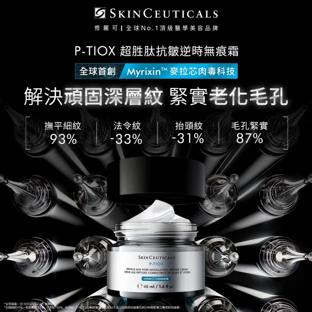 【Skin Ceuticals 修麗可】醫美級抗皺煥亮全配組★P-TIOX 超胜月太抗皺極光精華+逆時無痕霜