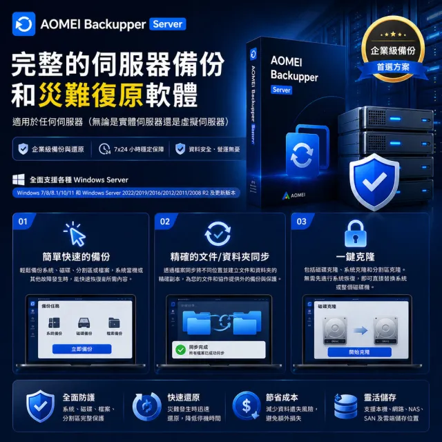 【AOMEI】Backupper Server 備份軟體專業版 (一年份)