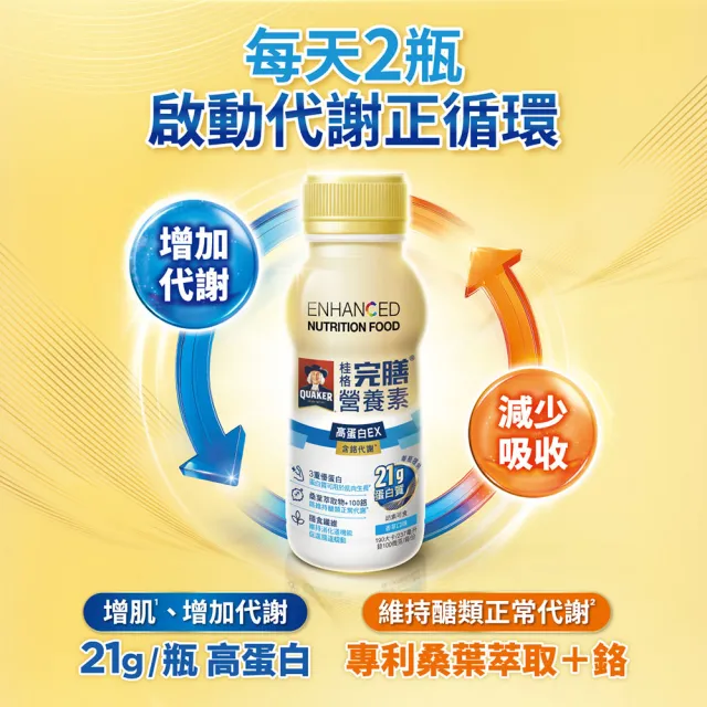 【桂格完膳】(分次配)營養素高蛋白EX 237mlx24入(含鉻代謝)香草口味 膳食纖維 餐前喝增加飽足感