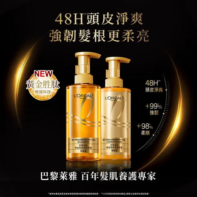 【L’OREAL Paris 巴黎萊雅】黃金胜肽柔韌修護/ 玻尿酸水光豐盈/ 珍珠蛋白瞬順柔亮洗髮露