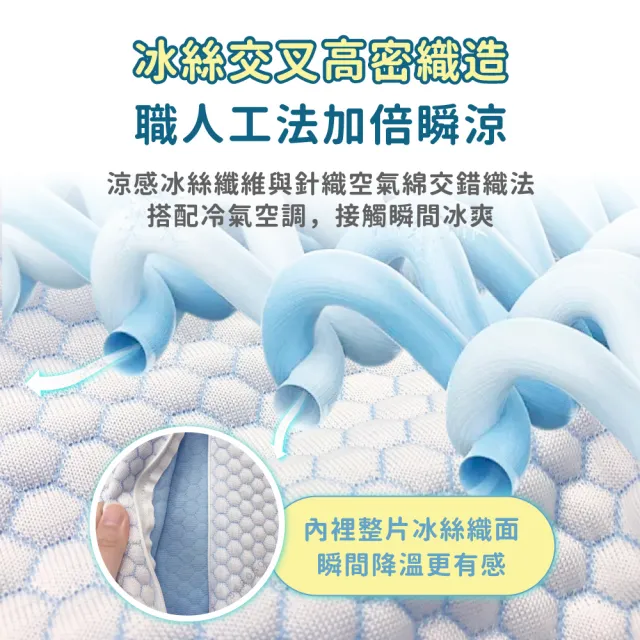 【Beroso 倍麗森】涼感冰絲透氣護頸防鼾記憶枕(SGS檢驗 支撐頸部 護頸枕 記憶枕 禮物 雙11)