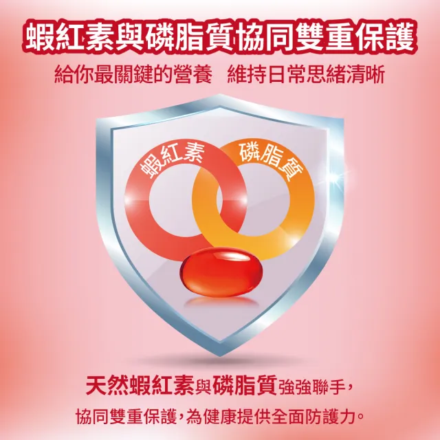 【LOVITA 愛維他】專利精粹磷蝦油*3瓶(60顆/瓶 共180顆)