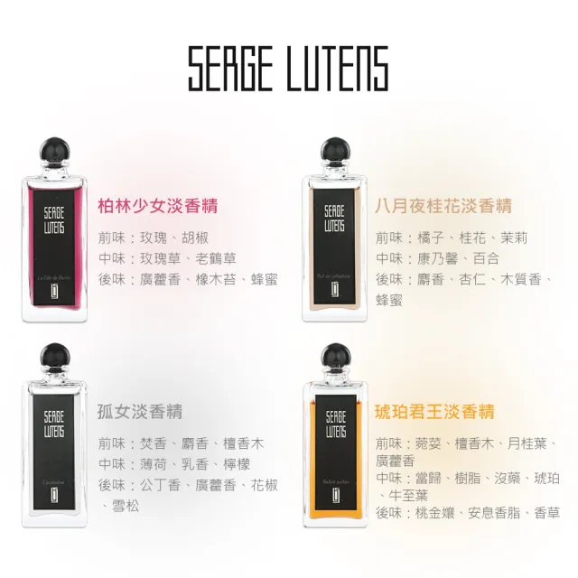 【SERGE LUTENS  盧丹詩】淡香精小香禮盒-5ml*4入