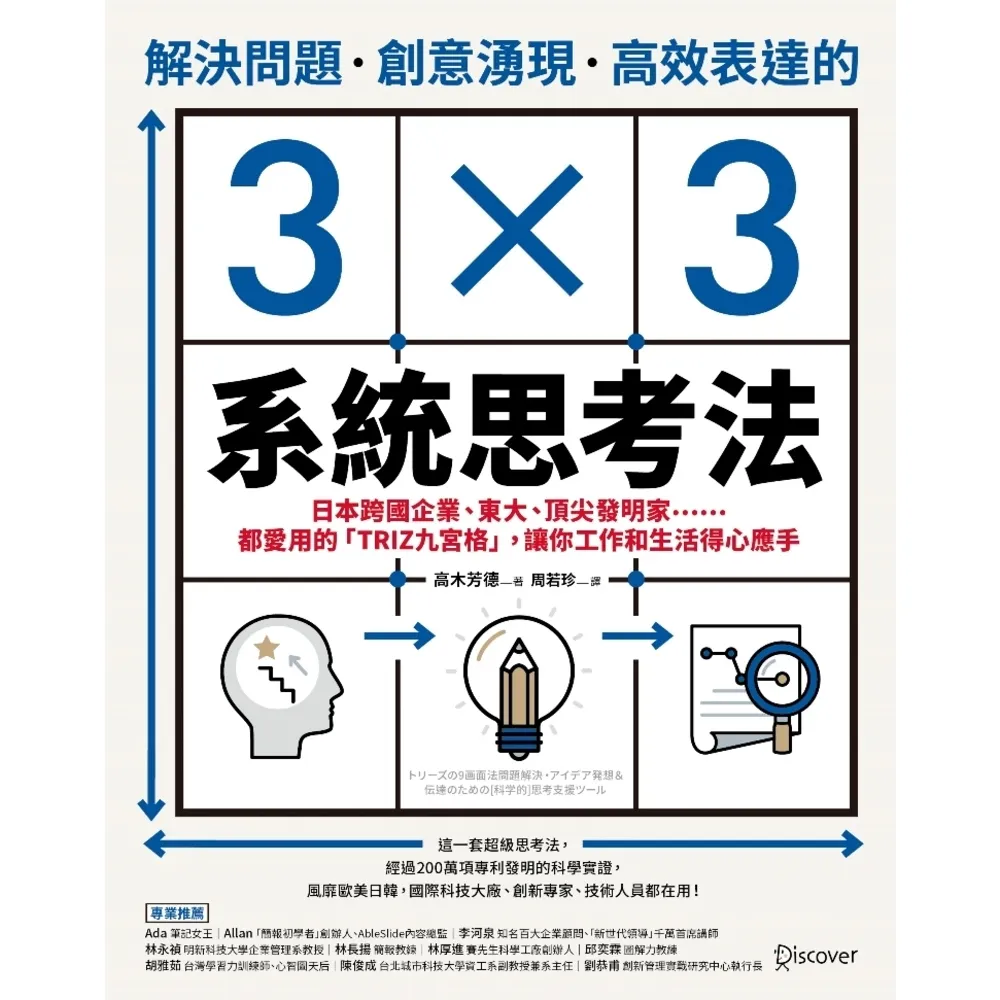 【momoBOOK】解決問題、創意湧現、高效表達的3×3系統思考法:日本跨國企業、東大、頂尖發明家(電子書)