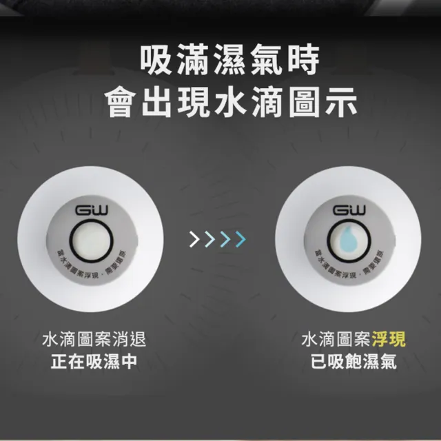 GW水玻璃無耗材分離式除濕器-體驗組