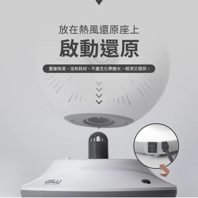 GW水玻璃無耗材分離式除濕器-體驗組