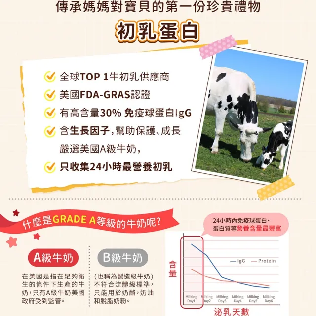 【小兒利撒爾】麵包超人 綜合乳鐵 50包/盒(新升級配方 乳鐵蛋白+初乳蛋白+藻精蛋白+DHA藻油)